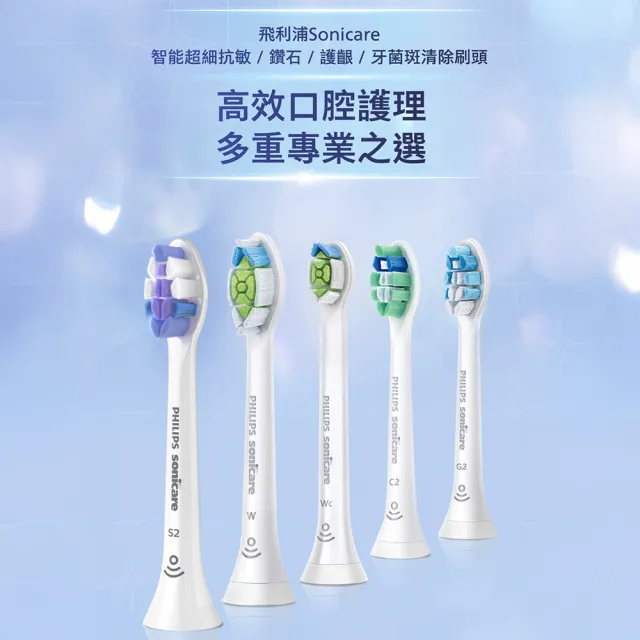 【Philips 飛利浦】HX6054 Sonicare S2超細抗敏刷頭4入組 (0.1mm極細毛/10倍清潔/官方直營)