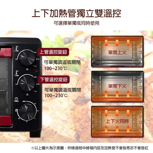 【晶工牌】23L雙溫控專業電烤箱  JK-723
