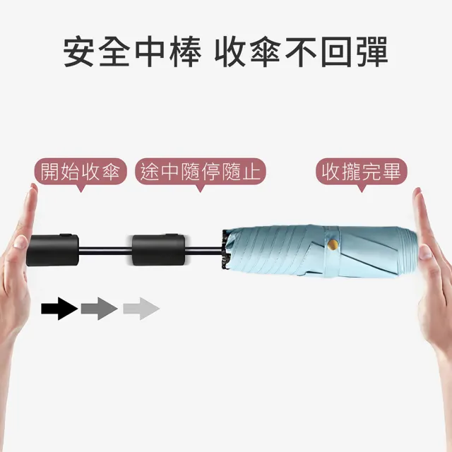 【Luxing】198g輕壓好收傘 極輕省力安全自動傘 UPF50+黑膠全波段防曬遮陽傘 折疊晴雨傘口袋傘 迷你輕量傘