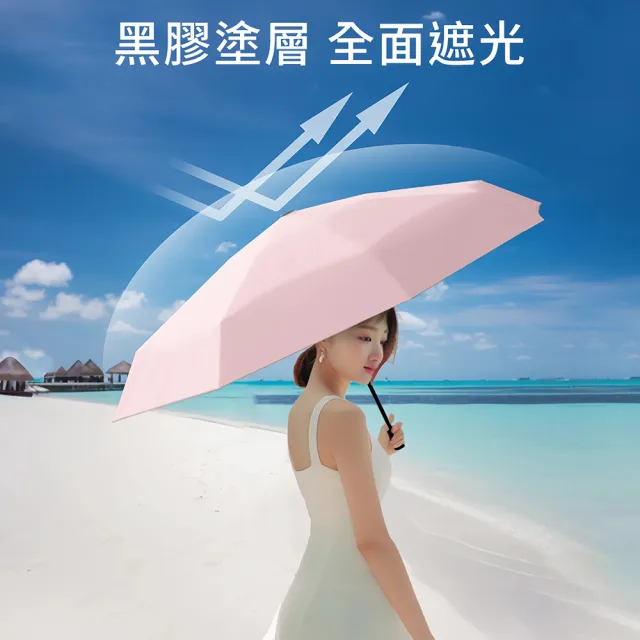【Luxing】198g輕壓好收傘 極輕省力安全自動傘 UPF50+黑膠全波段防曬遮陽傘 折疊晴雨傘口袋傘 迷你輕量傘