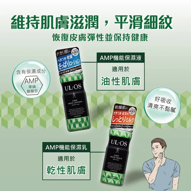 【ULOS】AMP機能保濕乳/保濕液120mL x 3瓶(李雅英代言 清爽不黏膩)