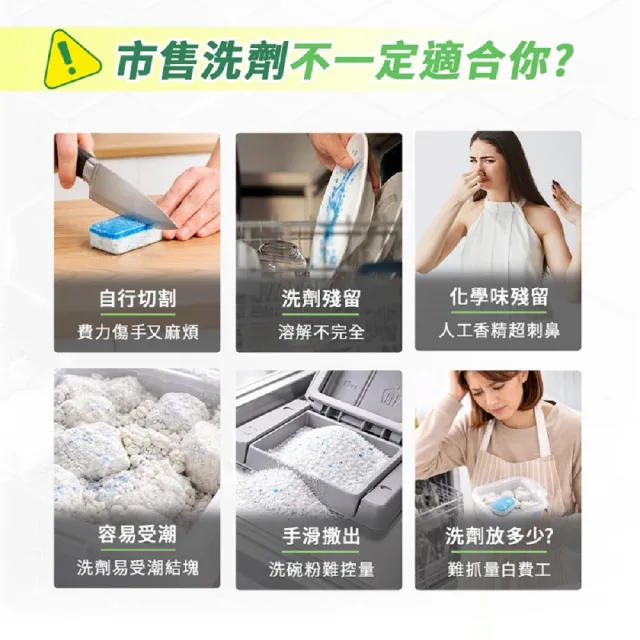 【gc clean】洗碗機專用洗碗錠36錠x5入(小錠設計/無色素/無香精/防潮鋁膜包裝)