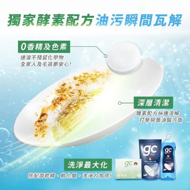 【gc clean】洗碗機專用洗碗錠36錠x5入(小錠設計/無色素/無香精/防潮鋁膜包裝)