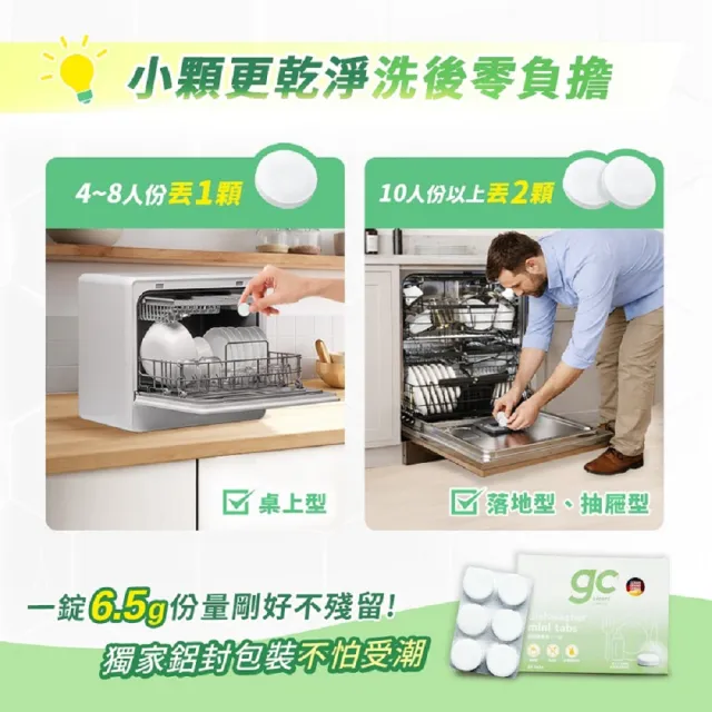 【gc clean】桌上型洗碗機專用小小錠36錠x2(洗碗錠/奶瓶清潔/無色素/無香精/防潮鋁膜包裝)