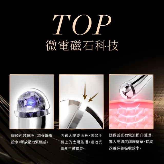 【LUDEYA】微電流磁石煥顏導入組(小幸熨+煥顏精粹)