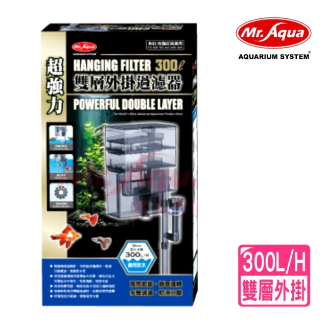 【2026】外掛過濾器推薦ptt》10款高評價人氣品牌排行榜 | 好吃美食的八里人