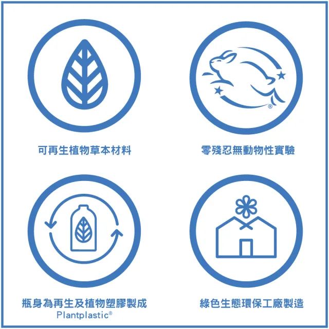 【ECOVER 宜珂】Non Bio親膚低敏濃縮洗衣精-薰衣草&檀香木(5000ml)