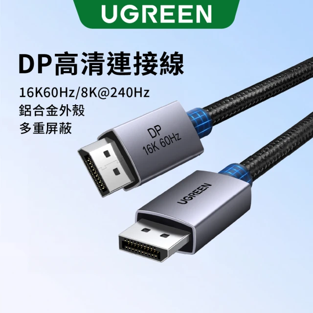 displayport線
