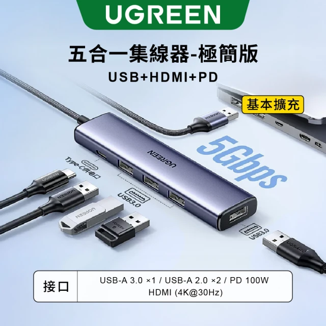 usb2.0集線