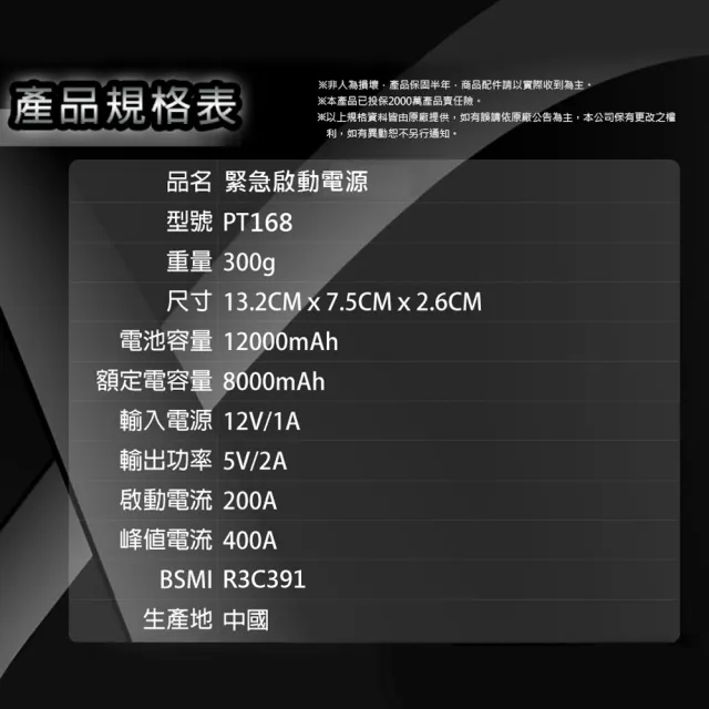 【任e行】PT-168 多功能救車用行動電源(多功能救車用行動電源)