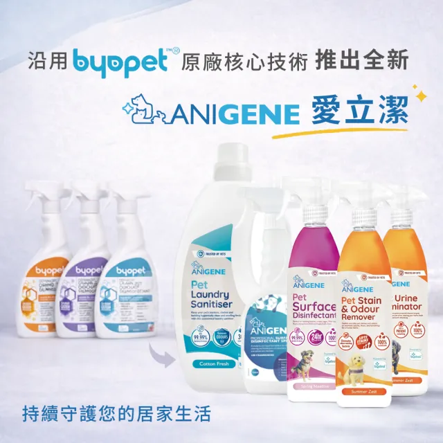 【ANIGENE】寵物環境專用-3合1除臭抗菌清潔噴劑 750ML(英國Byopet升級版)