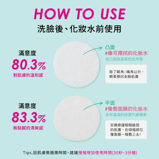 【PHYSIOGEL 潔美淨】積雪草水楊酸毛孔緊緻淨膚棉70片