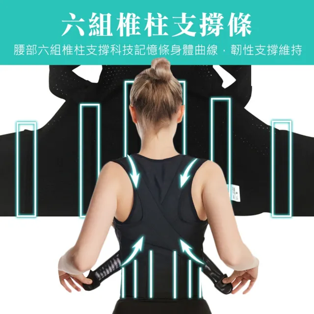 【Beroso 倍麗森】買一送一美姿挺胸束腹帶+防鼾護頸記憶枕(美背 美胸集中 挺胸美姿)