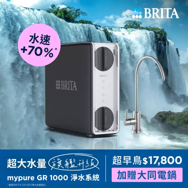 【2026】濾水器推薦10款高評價濾水器品牌排行 | 好吃美食的八里人