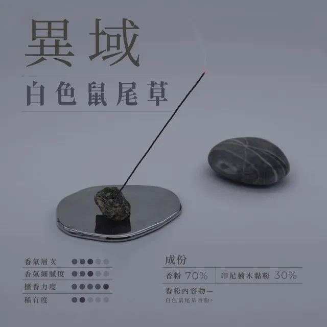 【inzense 禪香不二】白色鼠尾草香(台灣小農種植 淨化氣場 淨化空間 增加靈感  )