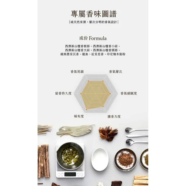 【inzense 禪香不二】姻緣香(西洋愛情魔法 柔和的能量 愛的能量 )