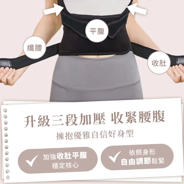 【Beroso 倍麗森】開肩挺背束腹美姿釋壓衣C36(專利四條支撐 護腰 美姿背心 長輩禮物)