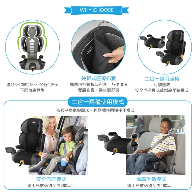 【Chicco】KidFit Zip Plus成長型安全汽座(適用3-12歲)