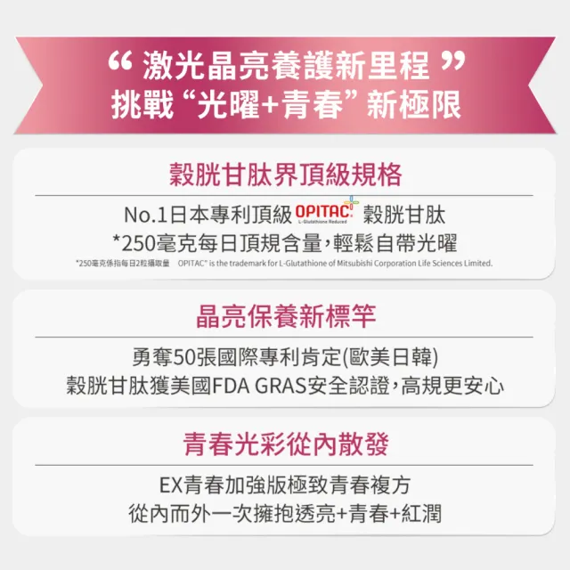 【Nutrimate 你滋美得】光曜時空膠囊EX 30粒(日本東京大賞金賞、榖胱甘肽、冰晶番茄、NMN)