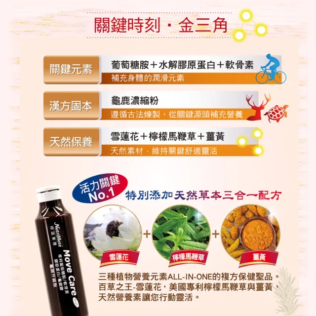 【Nutrimate 你滋美得】舒關加強液 龜鹿升級版 葡萄糖胺飲6入組(共144瓶、龜鹿膠、雪蓮花)