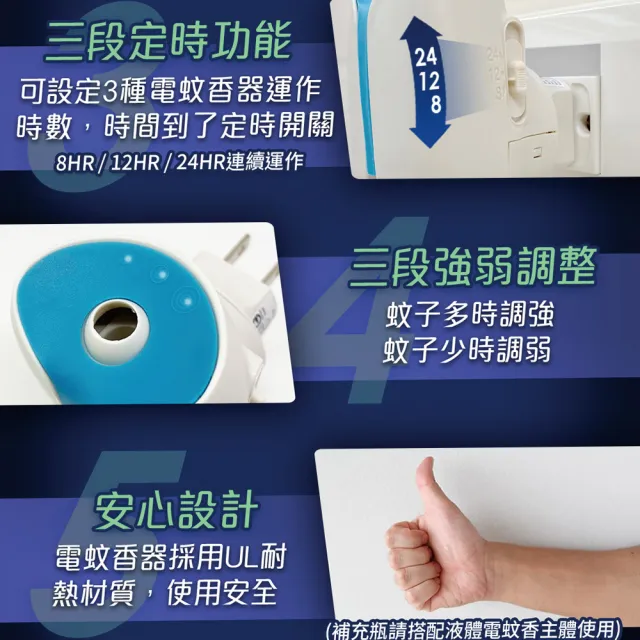 【雷達】超智慧薄型液體電蚊香器-3款任選-41ml*1+主機*1(無臭無味 植物清新 尤加利)