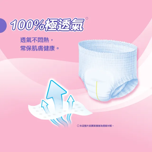 【包大人】活力隱形/防漏安心復健褲 成人紙尿褲/尿布 三箱組(M-L/XL 4包/箱 褲型)