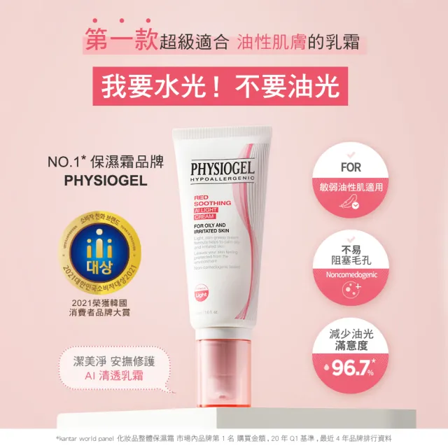 【PHYSIOGEL 潔美淨】安撫修護AI清透乳霜50ml_2入(乳霜/臉部保養)