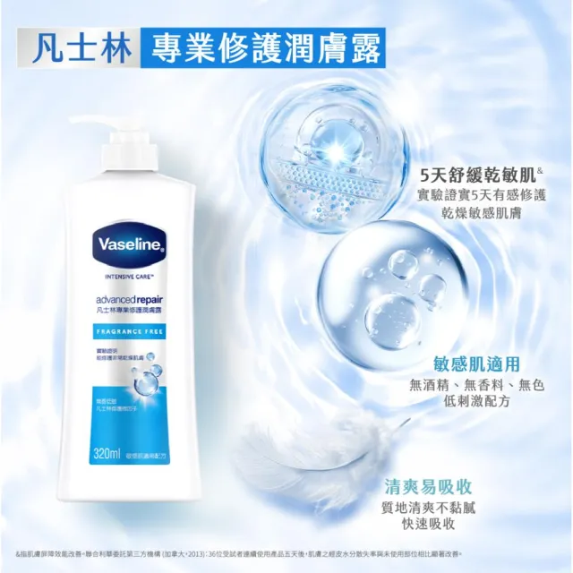 【Vaseline 凡士林】經典系列潤膚露獨家款(專業修護4入組 身體乳液)