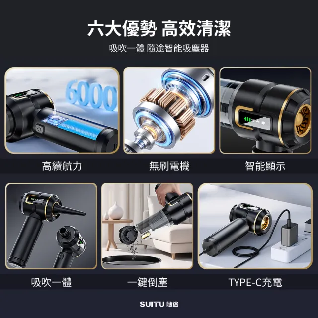 【SUiTU】隨途 ST-6697APlus 手持無線無刷吸塵器 無刷電機 吸吹充抽多功能 車家兩用 智能數顯 一鍵倒塵