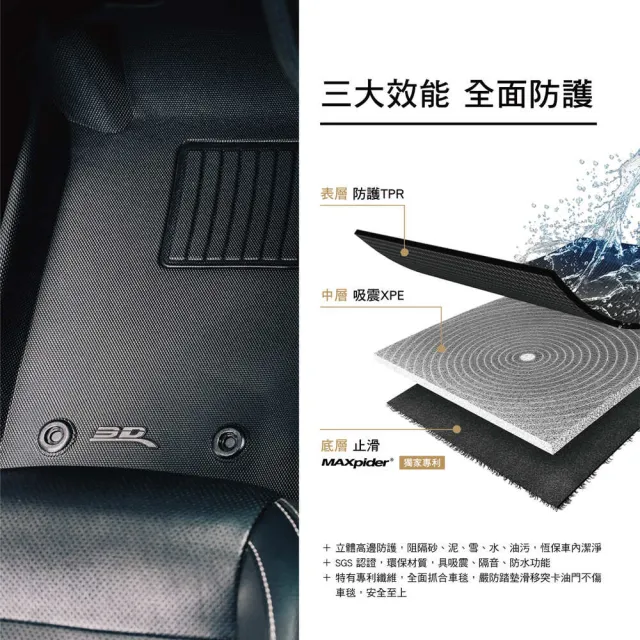 【3D】卡固立體汽車踏墊適用於 Toyota RAV4 2026~2028 第六代/油電版