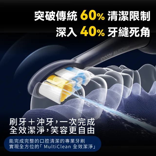 【Soocas 素士】NEOS II Ultra 全效沖牙音波電動牙刷-午夜藍