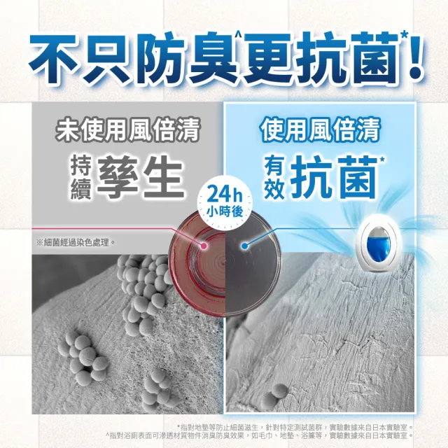 mopro+會員專屬【日本風倍清】廁所抗菌消臭防臭劑/芳香劑6入組 清潔 浴室小幫手(2入裝任選)
