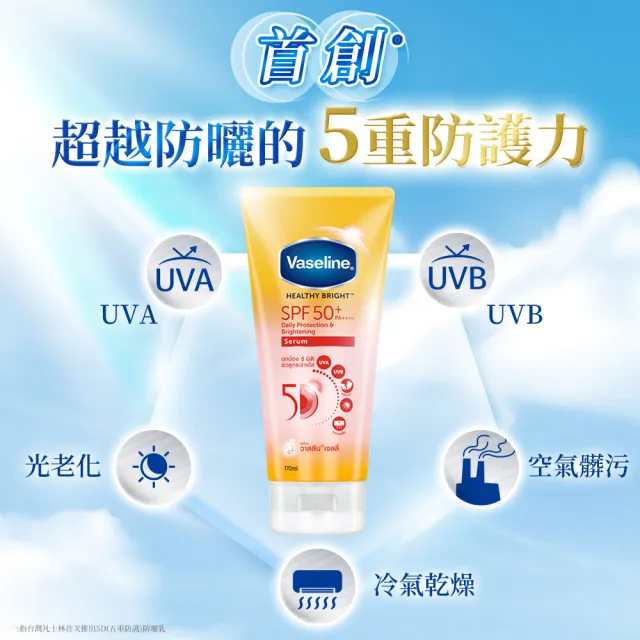 【Vaseline 凡士林】官方直營 5D極護水感/涼感防曬乳x2入(170ML 身體防曬)