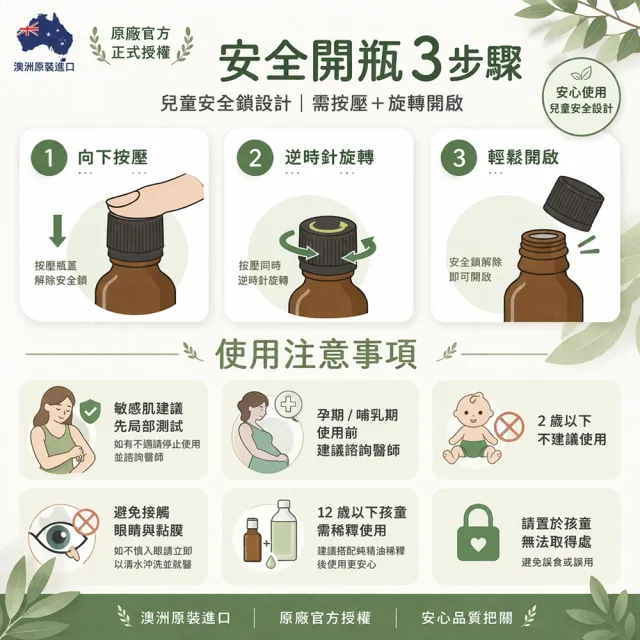 【ThursdayPlantation 星期四農莊】茶樹精油50ml(澳洲原廠公司貨)/禮物/禮盒/2026推薦