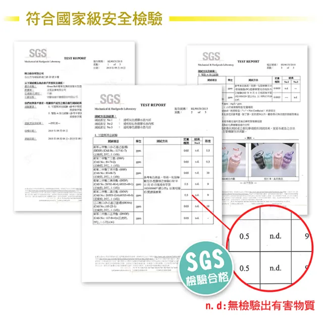 【GREEN BELL 綠貝】糖果色彈跳吸管水壺-附背帶1000ml3入組(大容量 運動 寬口 耐熱 露營 健身 止滑 SGS)
