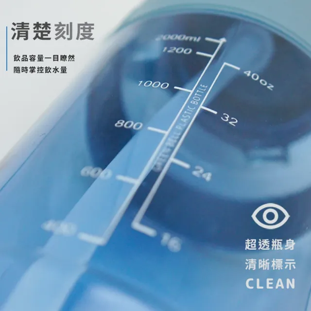 【GREEN BELL 綠貝】彈跳吸管運動太空水壺-附背帶1500ml3入組(耐摔 寬口 大容量 健身 環保 不含BPA)