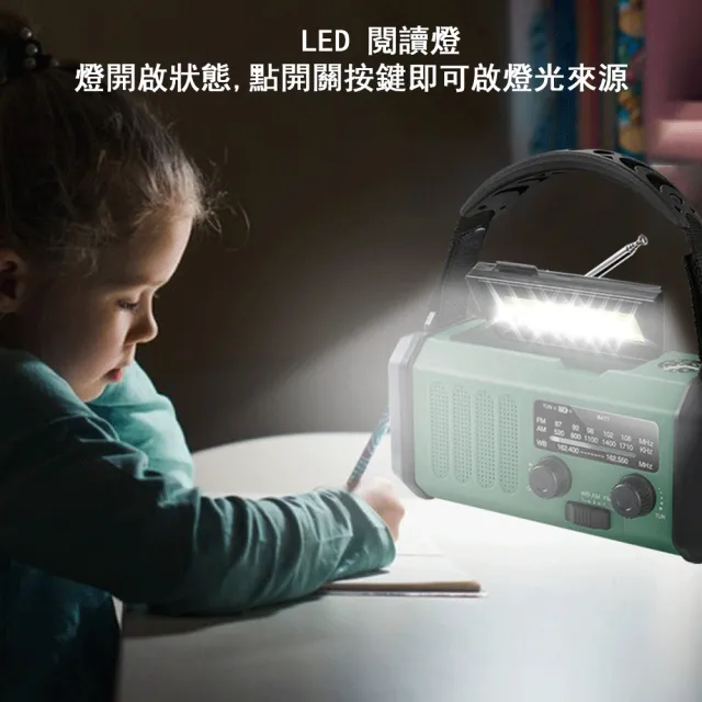 【RTAKO】太陽能手搖發電應急收音機 支援手機充電/多波段廣播/應急雙光源/行動電源功能/露營防災必備
