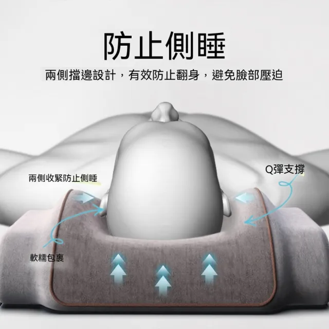 防側睡枕 固定睡姿 美容枕 防翻身枕 側臥頸椎枕 仰睡神器（記憶棉枕/護頸枕/頭枕/人體工學）