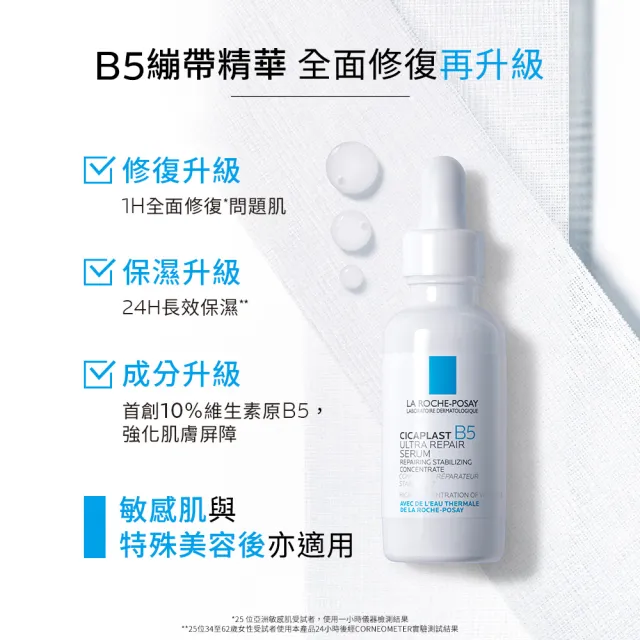 【理膚寶水】淡斑修復雙入組★最強淡斑科技 MELA B3 淡斑淨亮精華+B5瞬效全面修復精華 30ml