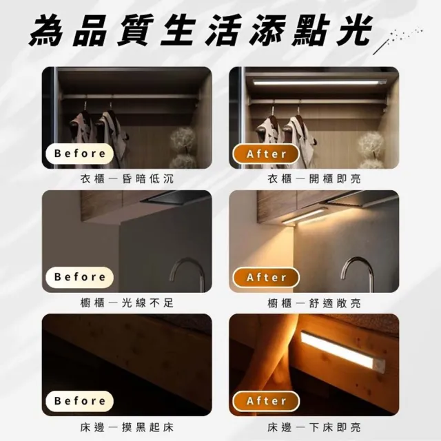 【享屋】超薄LED人體感應燈-10cm (紅外線感應燈 磁吸式LED感應燈 超薄LED)