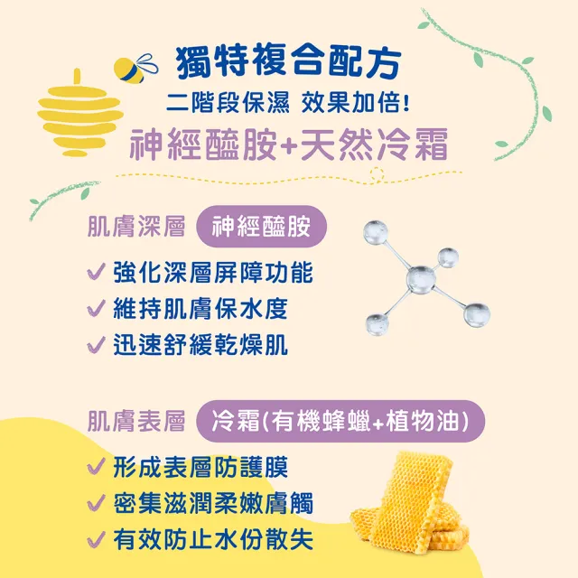 【Mustela 慕之恬廊】慕之幼 高效唇頰雙護膏 無香9.2gX2入(阻隔雙頰摩擦不適 寶寶/嬰兒護唇膏)