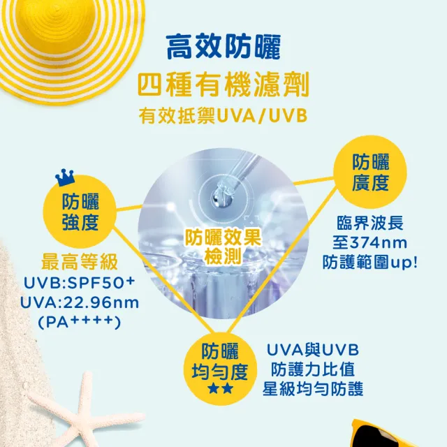 【Mustela 慕之恬廊】高效全護防曬乳SPF50+ 40mlX3(嬰兒/寶寶/兒童防曬 新生兒/孕婦/全家適用)