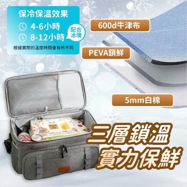 【享屋】戰術保冷袋-35L(保冰袋 露營收納袋 保鮮袋 裝備袋 野餐包 露營包 大容量保溫袋 保溫箱)