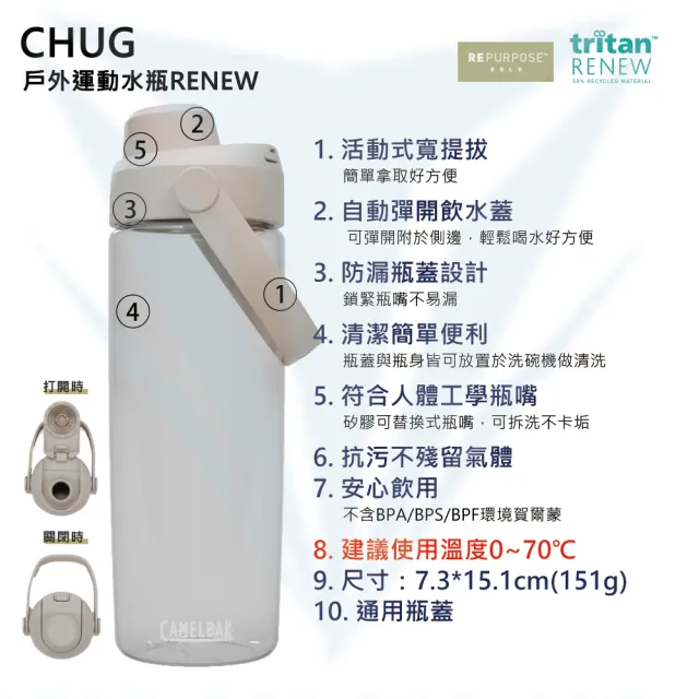【CAMELBAK】600ml Chug 戶外運動水瓶RENEW(台灣代理公司貨/RENEW/彈蓋)