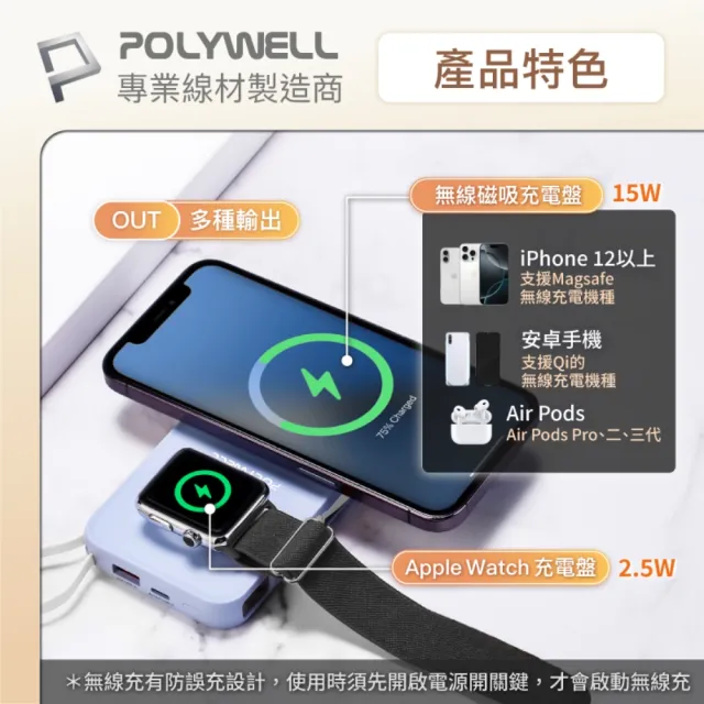 【POLYWELL】S016P01 多合一行動電源 10000mAh 磁吸充電+自帶線+USB-A+Type-C(USB-A/Type-C/無線充電)