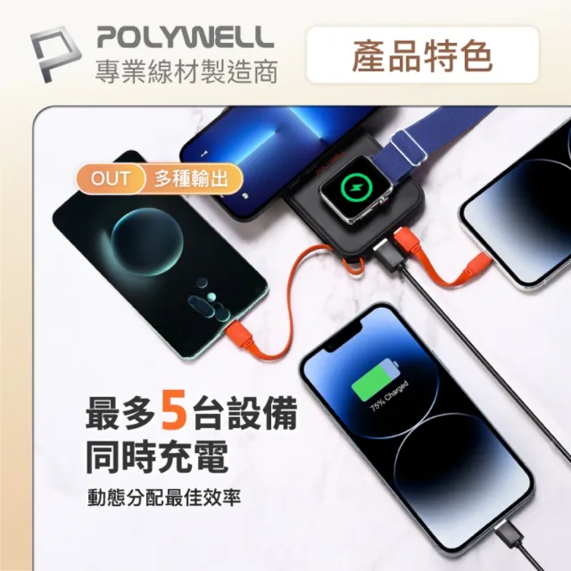 【POLYWELL】S016P01 多合一行動電源 10000mAh 磁吸充電+自帶線+USB-A+Type-C(USB-A/Type-C/無線充電)