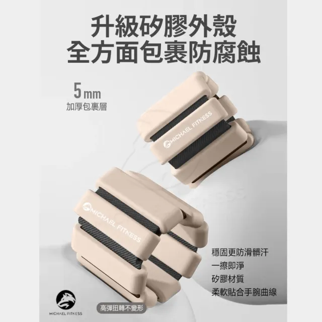 【2026】健身護腕推薦｜10款高評價人氣品牌排行榜 | BALIMAN情報局