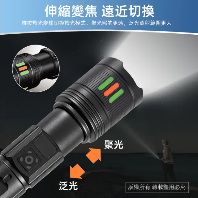 【PRACTICAL 實用牌】爆量激光炮手電筒  2000流明 五段照明模式 強光遠射 多電池通用 PR-A30W07