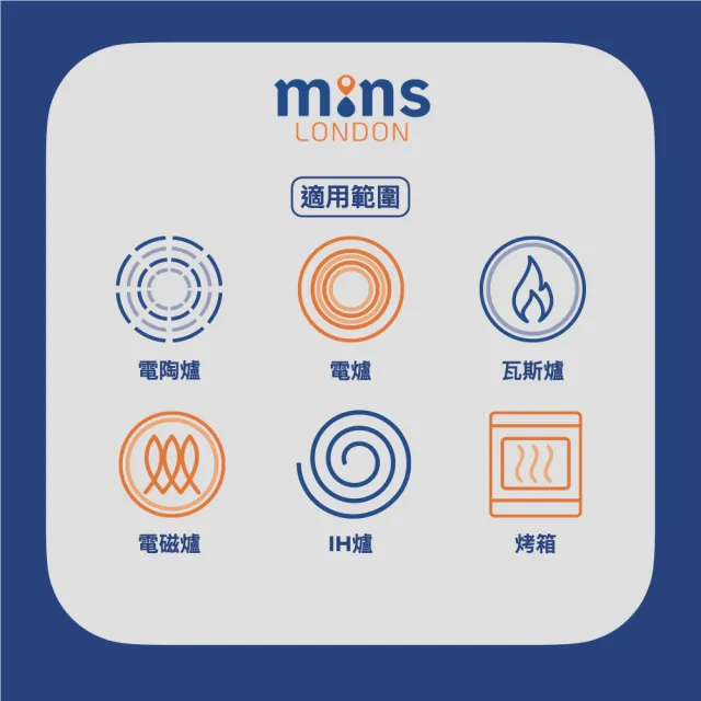 【Mins London】琺瑯鑄鐵鍋淺鍋 30cm（孔雀藍）(平底鍋 炒鍋 IH爐 / 烤箱 / 電爐適用)