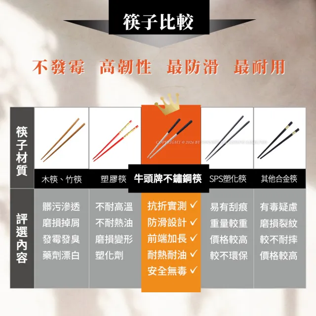 【Buffalo 牛頭牌】加長版不鏽鋼複合筷六角23cm10雙 (黑白綠紫灰/不鏽鋼/環保筷/食品級/公筷/料理筷/筷子)